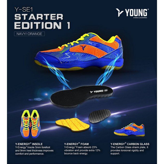 Starter Edition 1